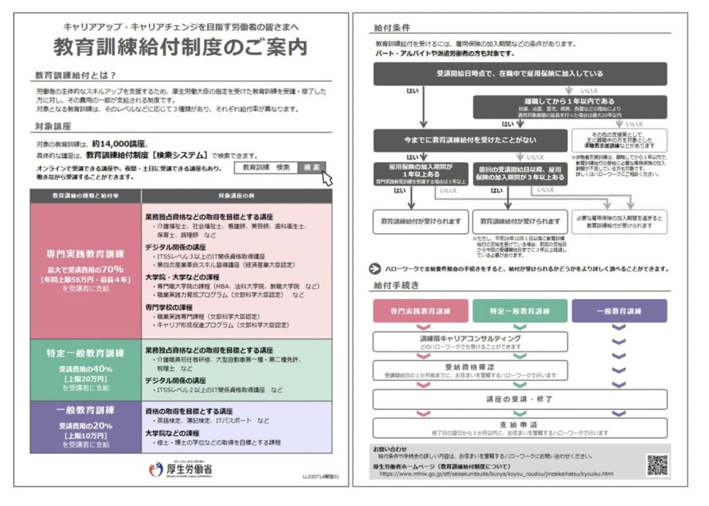 サンチョ 評価